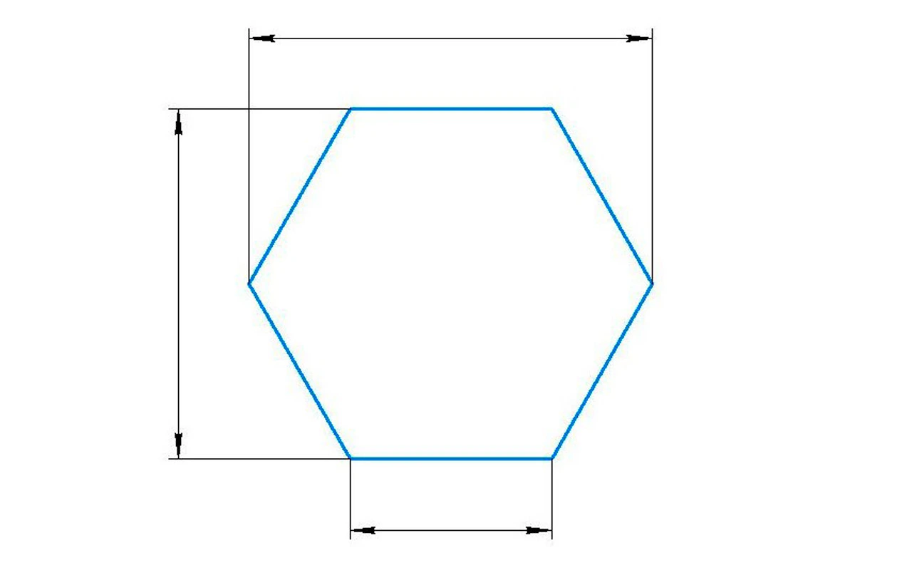 Schéma měření šestiúhelníkového stolu